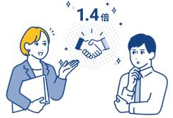 キャリアチケット就職エージェントのメリット